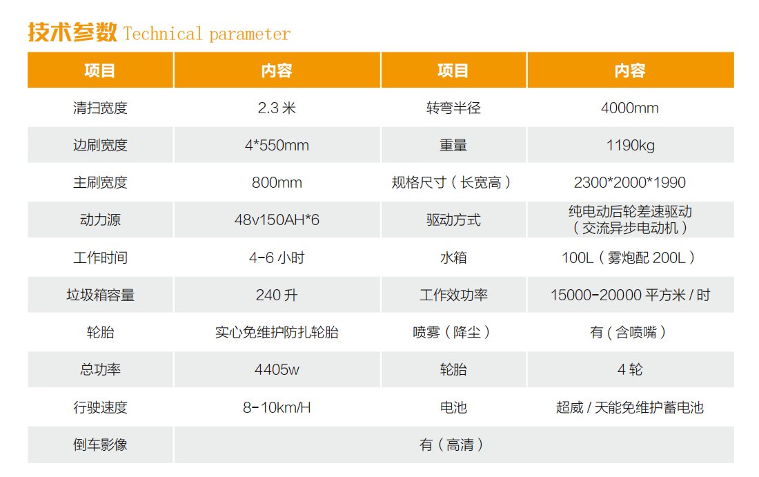 掃地車技術參數